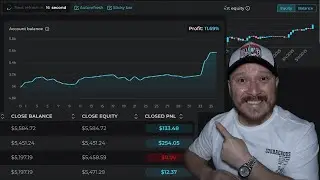 This Robot PASSED My Funded Account 100% Automated
