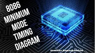 8 MINIMUM MODE TIMING DIAGRAM