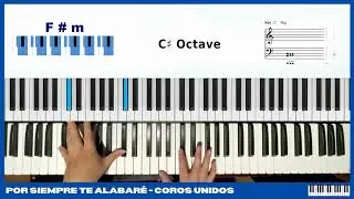 Tutorial introducción piano Por siempre te alabaré - Coros Unidos