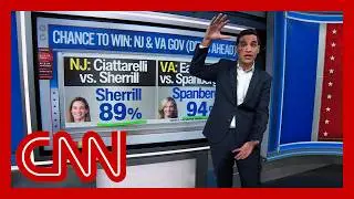 'A flashing red siren warning sign for Republicans': Enten on upcoming VA and NJ governor's races
