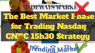 Trading Nas100 using CNBC App 15h30 Strategy |28 June 2022