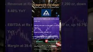 itc quarterly results #itc #stockstowatch #stockmarket #stockstobuy