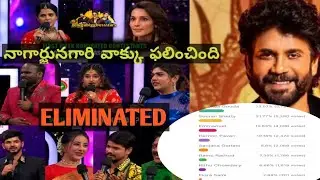 Biggboss 9 telugu #1st week elimination @all in one