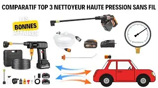 TOP 3 : meilleur nettoyeur haute pression portable