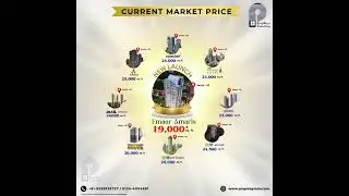 Emaar Amaris - Sector 62 Gurugram