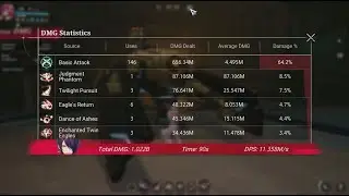 Bounty Hunter Build Update - Skill Rotation Chariot Helmet Cavalry Boots [CRYSTAL OF ATLAN]