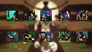 Rayman 2 GBC - GDJs for RTA (info in description)