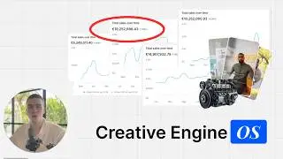How to Build a Creative Ad Engine For An 8-Figure Brand in 2026