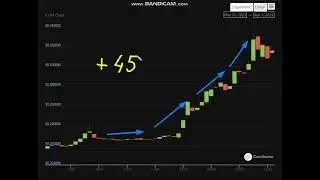 Altcoin Explosion. -ICON  ICX   + 45  %.-crypto explode today-COIN  on MASSIVE NEW