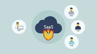 What is SaaS Alerts