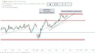 BANK NIFTY 23/03/2023 | DOUBLE TOP || M PATTERN  || TREND LINE BREAKOUT || BULL AND BEAR EXPERTS