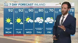 NEWS CENTER Maine Weather Video Forecast