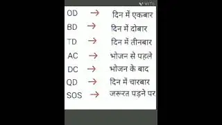 basic information 👌 #knowledge #viral #viralshorts #pharmcist #governmentnursing #neet
