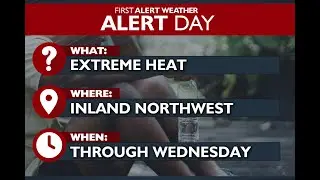 Weather Alert Day: Another run at 100 degree heat