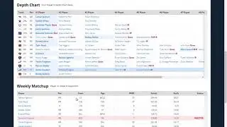 Deeper Features of RotoWire's My Leagues Tool
