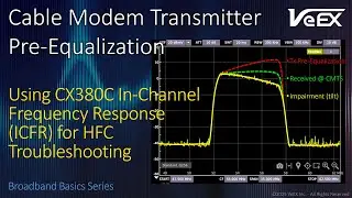 In-Channel Frequency Response, Pre-Equalization & Impairment Compensation with CX380C
