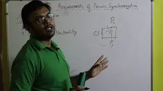 Mutual Exclusion , Progress , Bounded Wait , Busy Wait // Process Synchronization // OS // CS - GATE