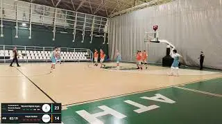Wizard Digital Agency vs Cepal Hellas (26/01/2026)