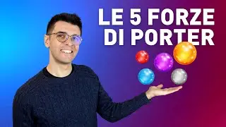 Ti spiego le 5 Forze di Porter 5️⃣ 💪🏻 Fai l'analisi competitiva della tua non profit