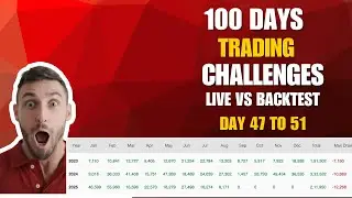 Day 47 To 51 | 100 Days of LIVE Trading What are the REAL Results