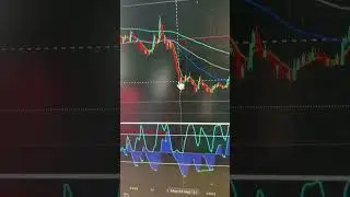 BITCOIN DOMINANCE 📉 COMING DOWN!!!