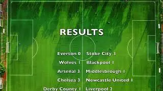 ENGLISH FOOTBALL 1st Division Results 13th January 1951 (75 Years Ago)