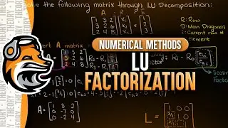 LU-факторизация / LU-разложение | Численные методы