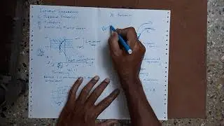 Breakdown Mechanism 1. Thermal Instability, 2. Tunneling (p-n Junction Lecture 9)