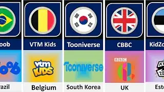 Cartoon Channels From Different Countries