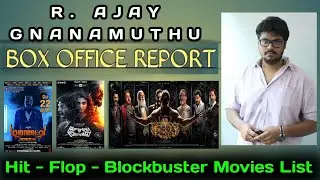 Cobra Director R. Ajay Gnanamuthu Hit, Flop And Blockbuster Movies List | Career Analysis |