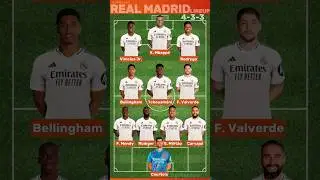 Real Madrid LineUp 2024/25 #mbappe #bellingham #vinicius