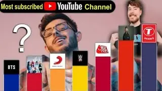 Top 60 Most Subscribed Youtube Channels 2023