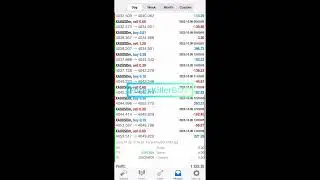 ForexKillerAiBot PRO makes $1,332.35 profit in Small Account    Best Forex Ai EA 2025