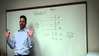 Hebrew Lesson 02 - Vowels [Nikkud Vocalization]