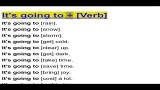 It&rsquo;s Going to + Verb | Express Future Actions in English