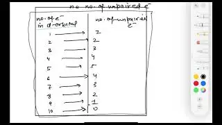 Short tricks to calculate magnetic moment of d block metals #chemistry #cbse #jeemains #neet2024