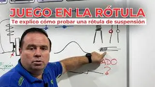 ✅ Prueba F&Aacute;CIL para buscar este Ruido en la Suspensi&oacute;n