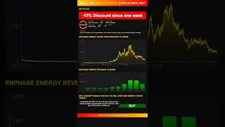 Enphase Energy stock analysis - would ChatGPT buy or sell today? [April 2025]