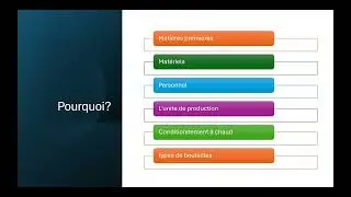 Pasteurisation