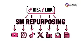 The Fastest Way to Repurpose Content (One Idea &rarr; Multi-Platform in Minutes) - App Demo