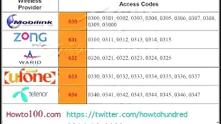 Pakistan All networks Sim Code, Helpline Code, Balance Check Code