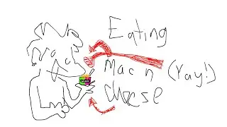 EATING THE 