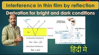 Interference in thin film | Reflection method | Dr.Raheem Ahmed | Optics
