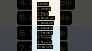 Single to Decuple Explained | English Counting Terms|learn English with me daily