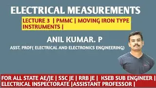 PMMC # MOVING IRON TYPE INSTRUMENTS #