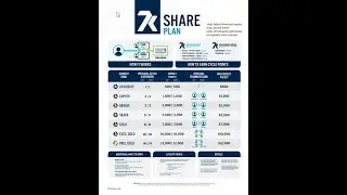 7k Comp Plan Cycle Training Details by Bob Reid  04/13/2024