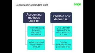 Sage X3 - Understanding Standard Costs