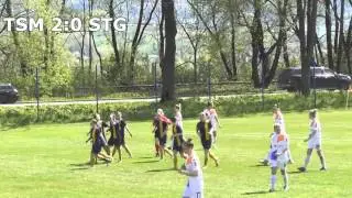 TS Mitech Żywiec - KS Sztorm AWFiS Gdańsk - skr&oacute;t meczu
