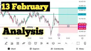 13 February bank Nifty analysis by Tr johnny.