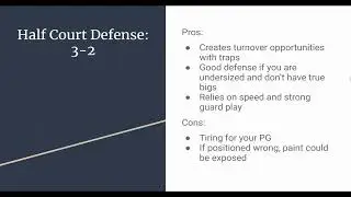 32 zone defense  basketball drills Youth